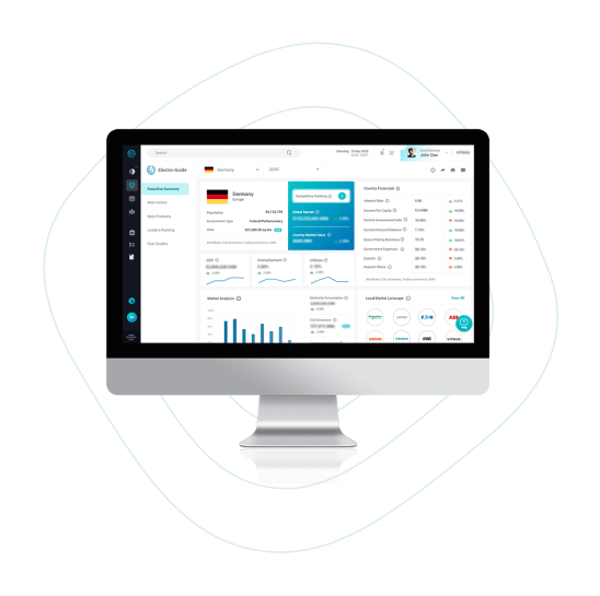 EMR Market Insights