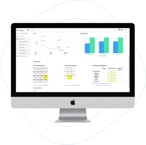 ePeople Talent Assessment